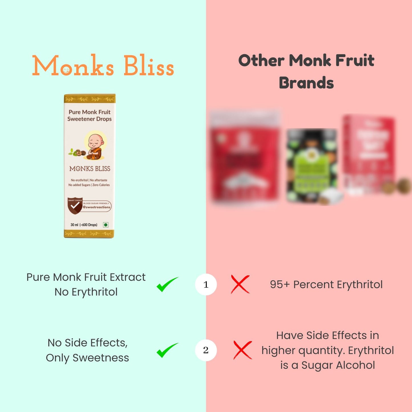 100% Pure Monk Fruit Sweetener